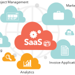 Usability, accessibility and configurability in a SaaS-based portal package